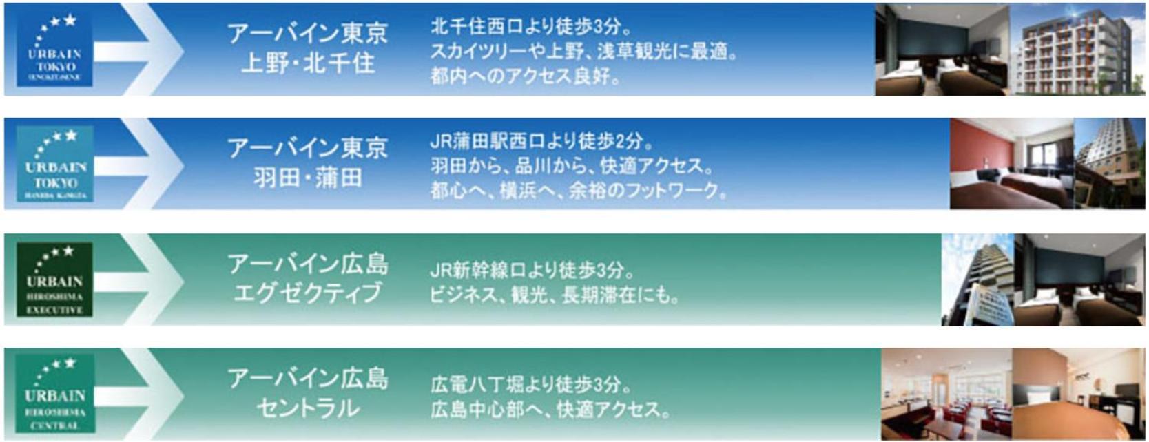 京都清水五条都市酒店 外观 照片